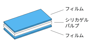 シートSイラスト