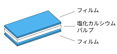 シートCイラスト